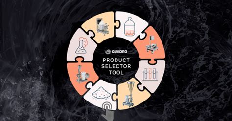 Converter Solutions Product Selector .